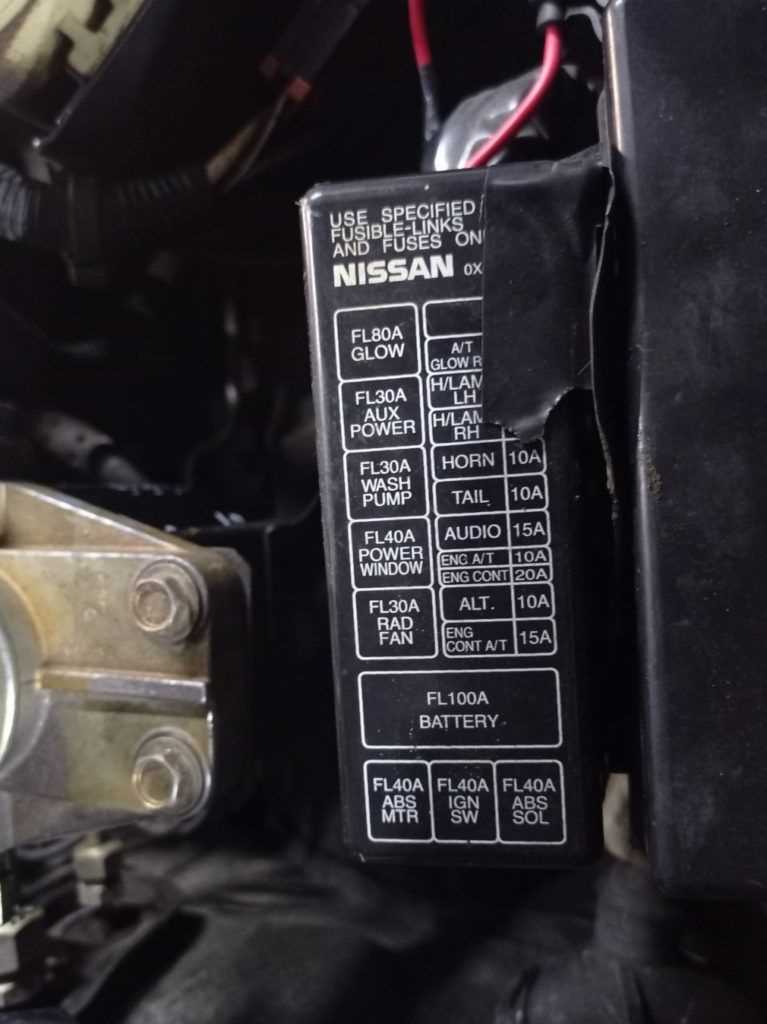 2015 nissan rogue interior fuse box diagram