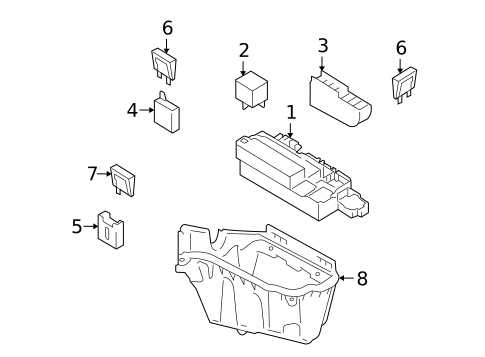 audi a5 fuse box diagram