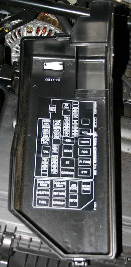 fog light fuse diagram