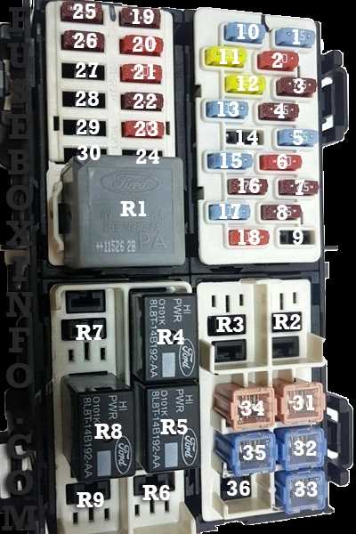 2014 fiesta fuse box diagram