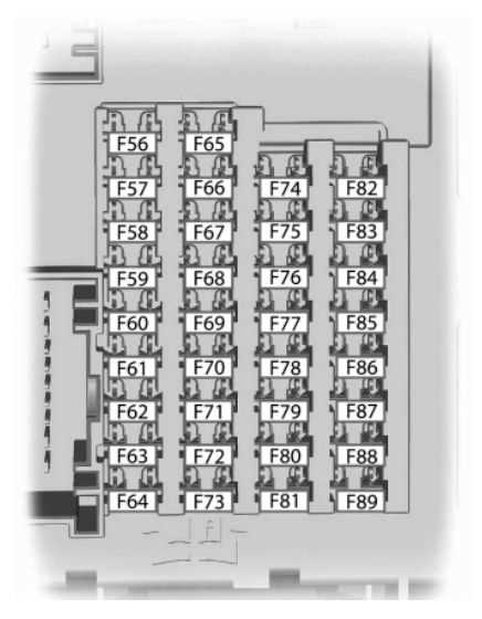 ford c max 2012 fuse box diagram