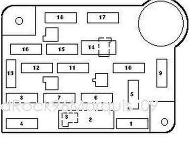 ford crown victoria fuse diagram