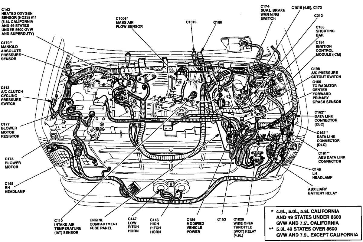 ford e 250 fuse box diagram