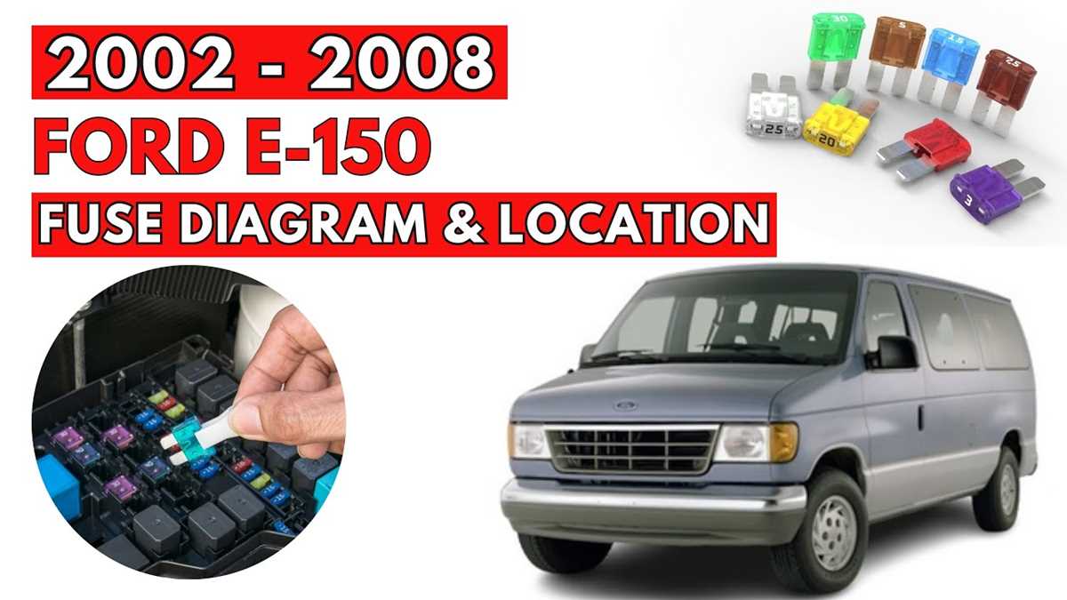 ford e150 fuse diagram