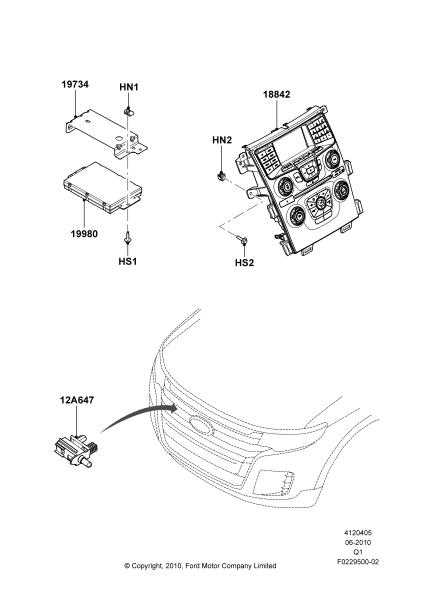 ford edge 2010 fuse box diagram