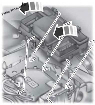 ford edge 2012 fuse box diagram