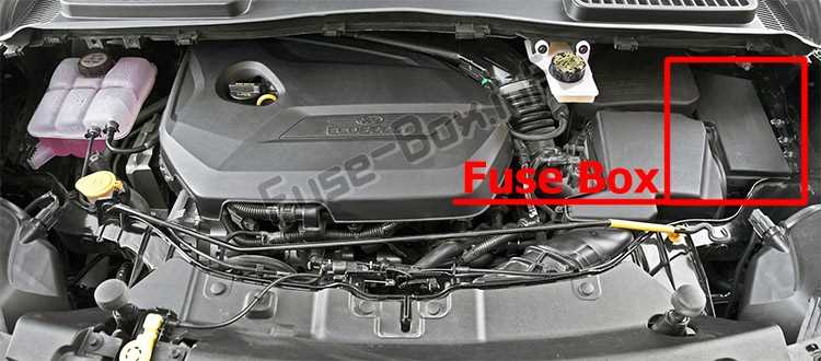 ford escape fuse box diagram