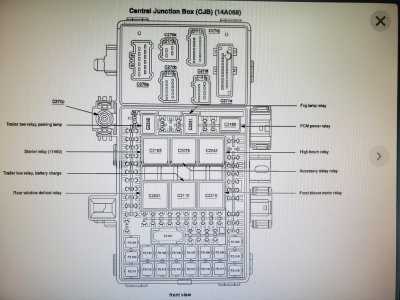 ford expedition fuse diagram