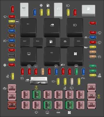 ford expedition fuse diagram
