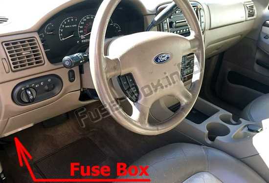 ford explorer 2005 fuse box diagram