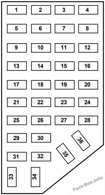 ford explorer 2010 fuse box diagram
