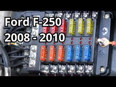 ford f 250 fuse box diagram