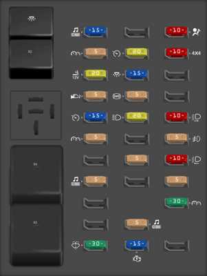 ford f150 fuse box diagram 2000 ford f150 fuse box diagram 2000