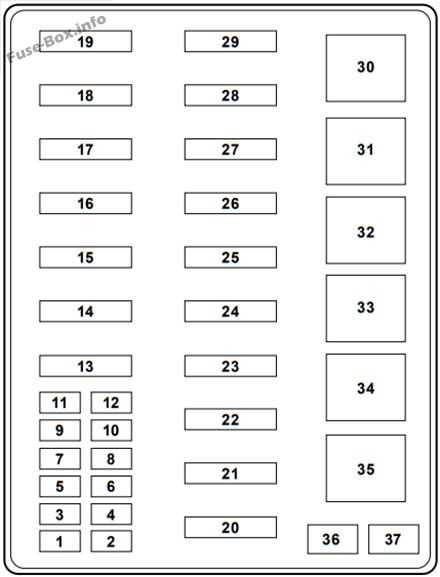 ford f250 fuse diagram ford f250 fuse diagram