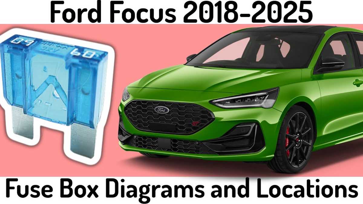ford fiesta 2018 fuse box diagram