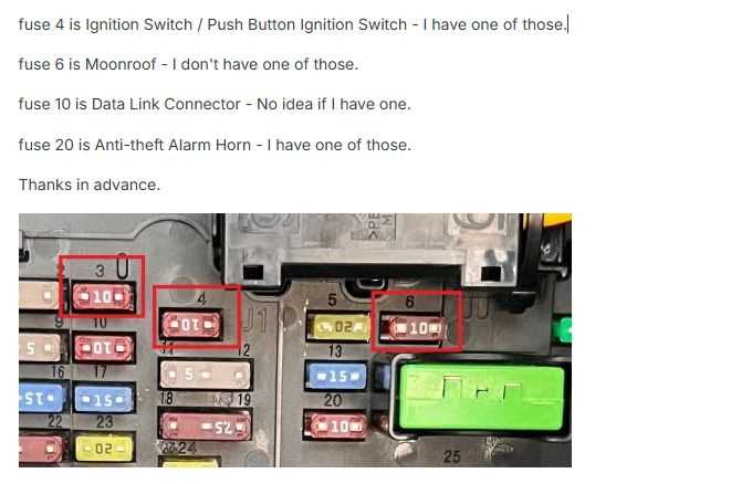 ford fiesta fuse box diagram 2006