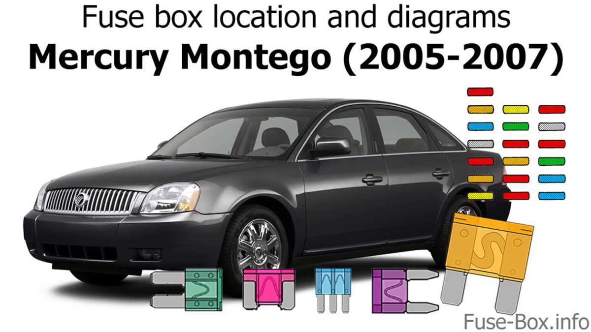 ford five hundred fuse diagram