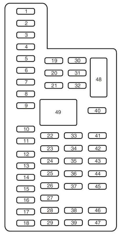 ford focus 2011 fuse box diagram