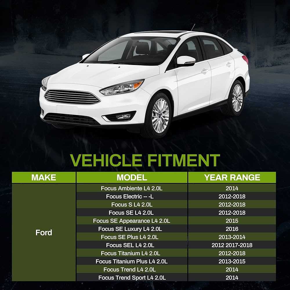 ford focus 2015 fuse box diagram