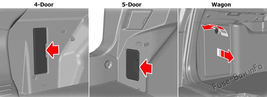 ford focus c max fuse box diagram