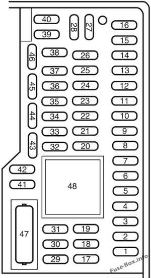 ford focus se fuse box diagram