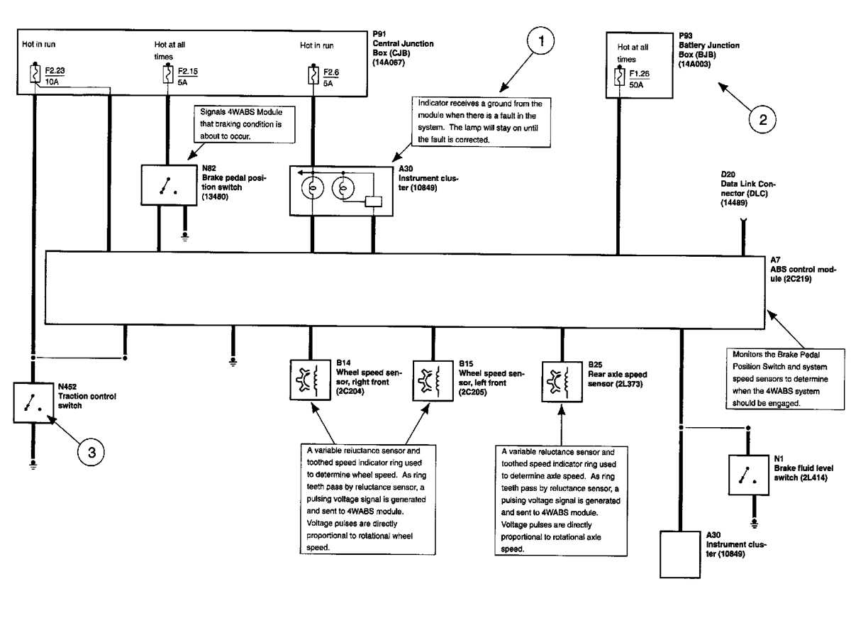 ford freestar fuse diagram