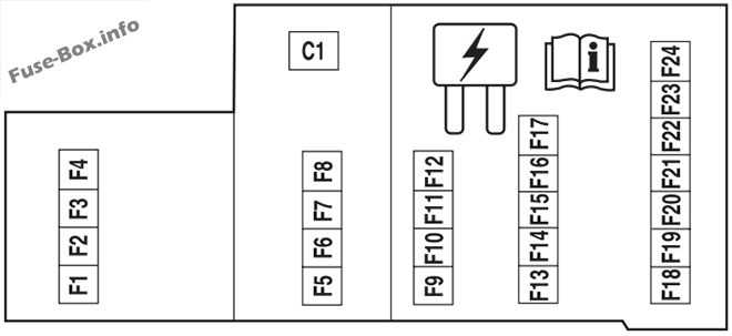 ford freestyle fuse box diagram