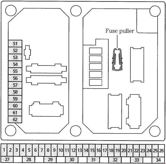 ford galaxy fuse box diagram