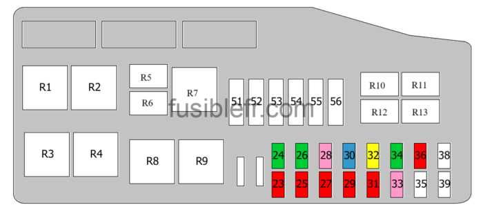 ford puma fuse box diagram