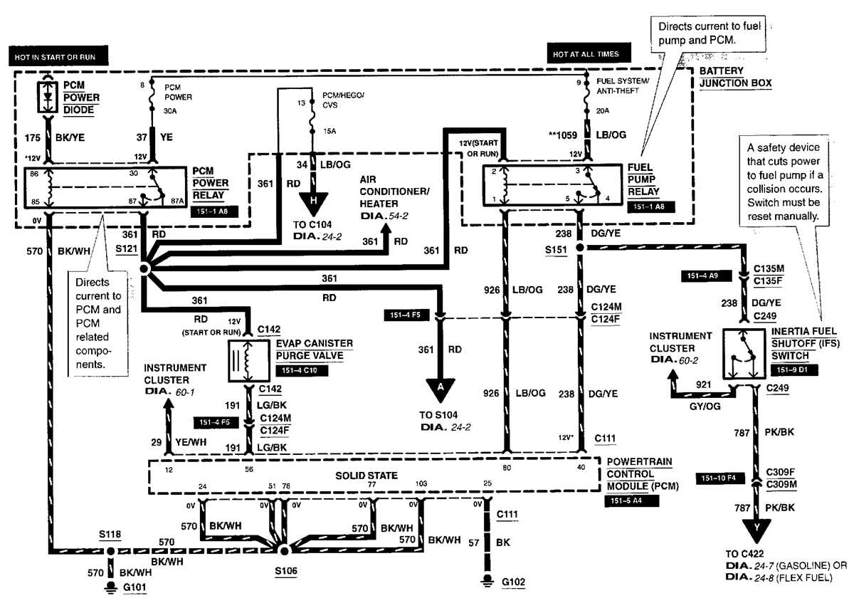 ford ranger 2000 fuse box diagram