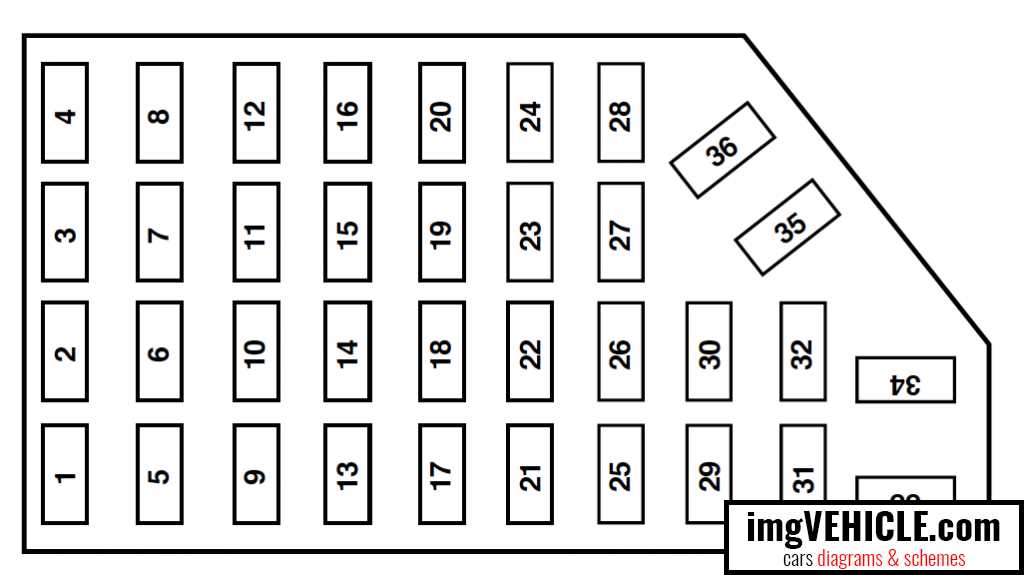 ford ranger 2000 fuse diagram