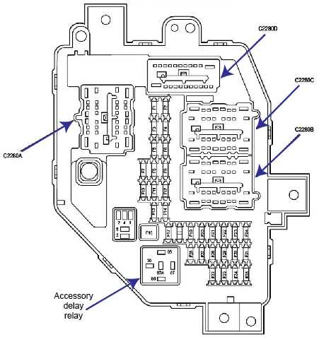 ford ranger 2009 fuse box diagram