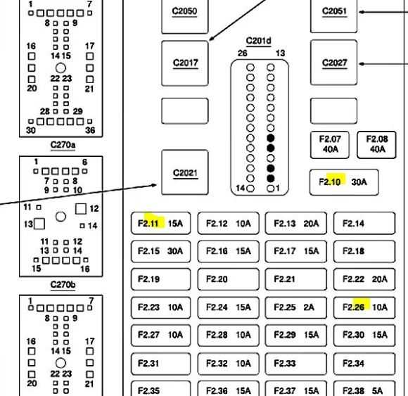 ford taurus 2000 fuse box diagram