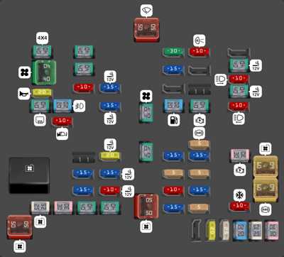 ford transit 2003 fuse box diagram