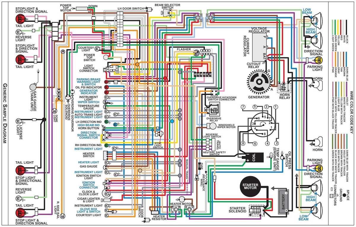 1981 chevrolet c30 fuse block diagram