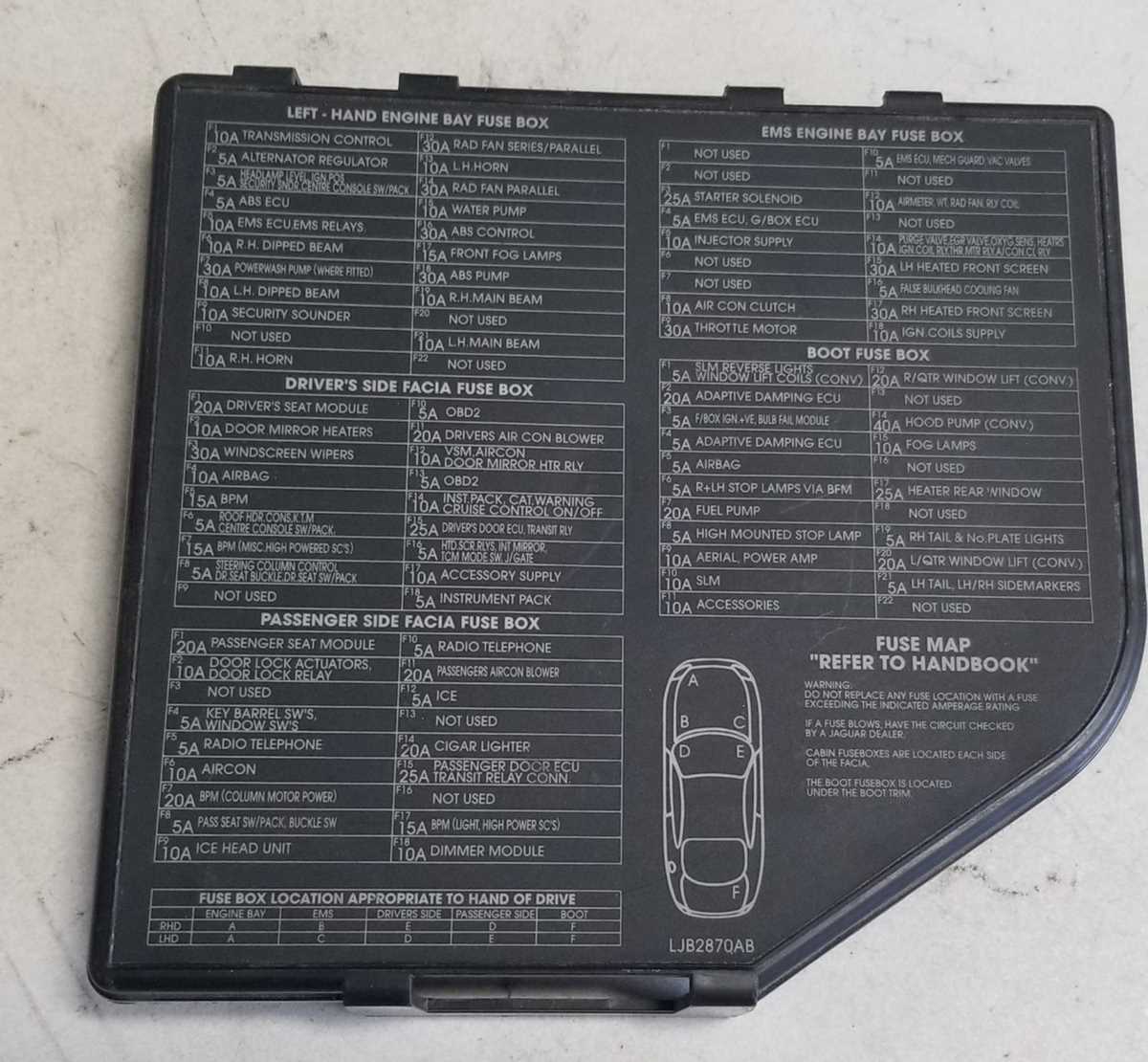 2003 lincoln ls v8 fuse box diagram
