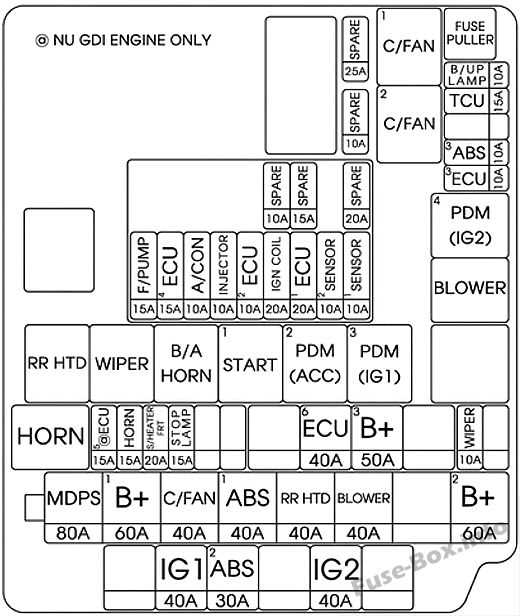 hyundai elantra 2015 fuse box diagram