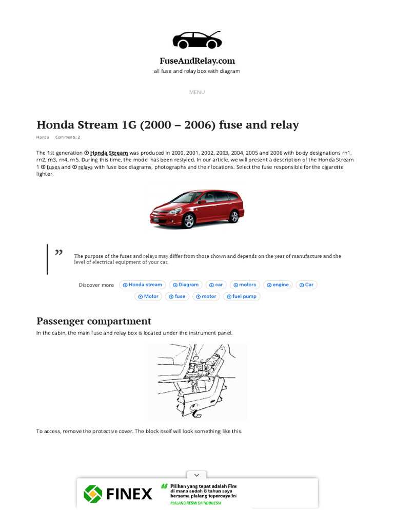 honda civic 2000 fuse box diagram