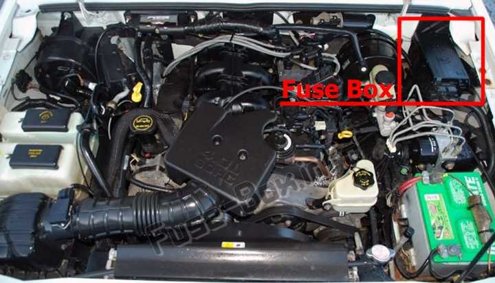 2002 ford ranger fuse diagram