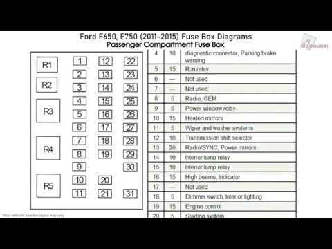 2016 ford f550 fuse panel diagram