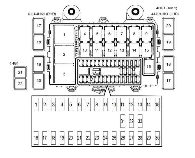 1989 isuzu pickup fuse box diagram