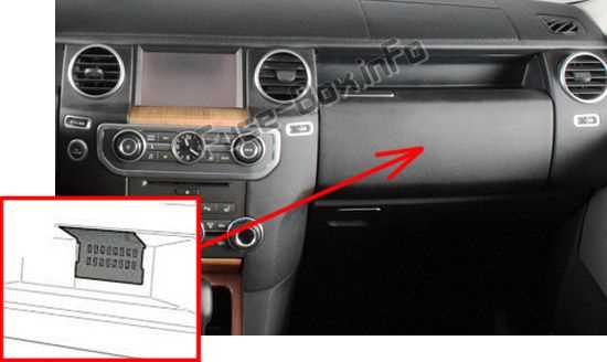 2015 land rover discovery sport fuse box diagram