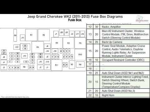 2012 jeep grand cherokee overland fuse box diagram
