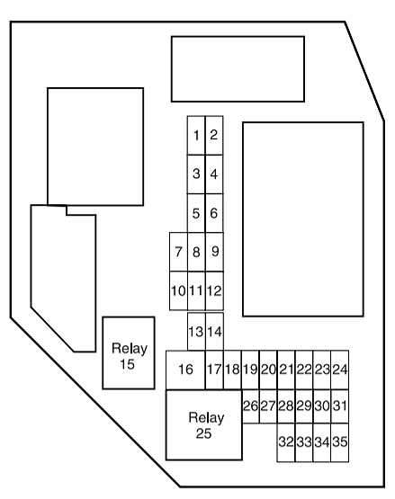 2011 f250 interior fuse box diagram
