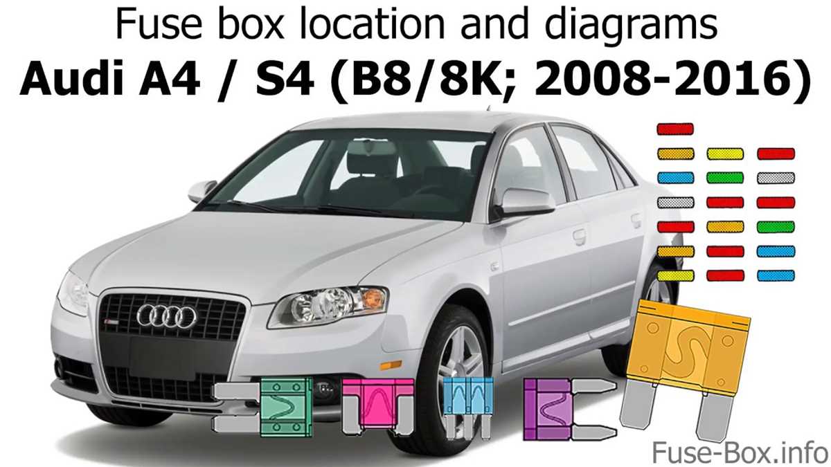 audi s4 b8 fuse box diagram