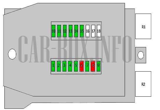 2018 mercedes sprinter fuse box diagram