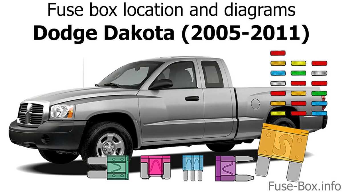 2007 dodge durango interior fuse box diagram