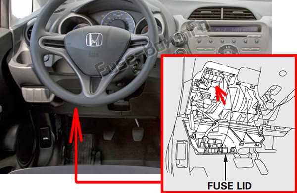 2014 honda jazz fuse box diagram