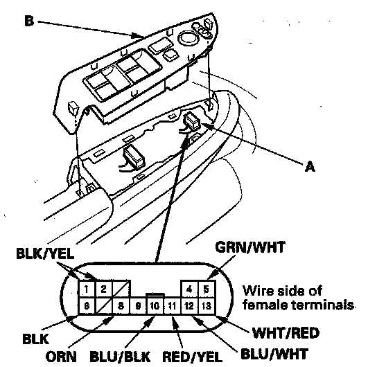 2008 honda odyssey fuse diagram