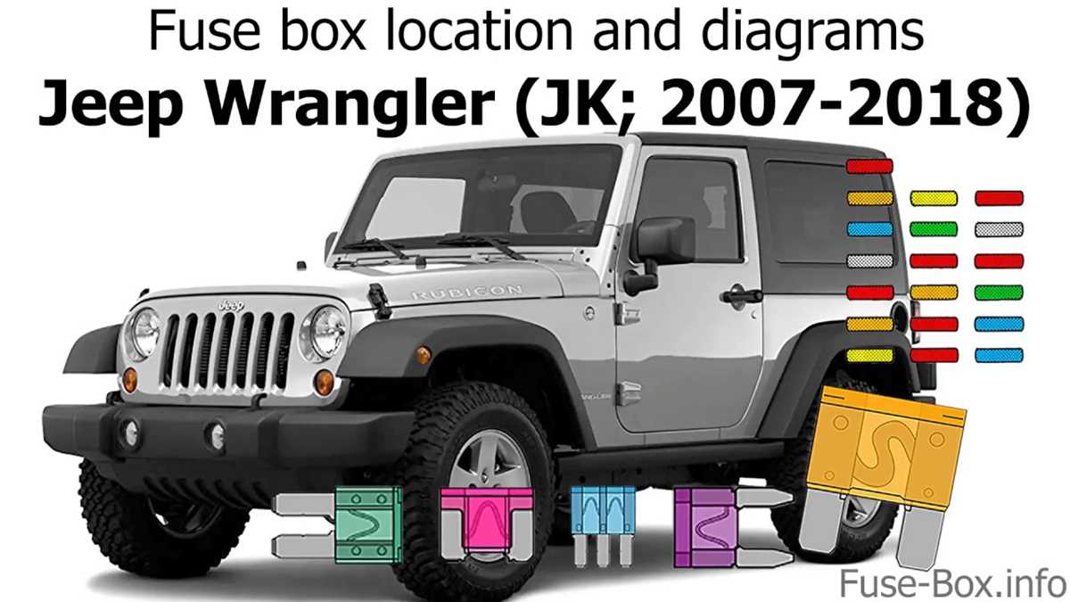 jeep jk fuse diagram